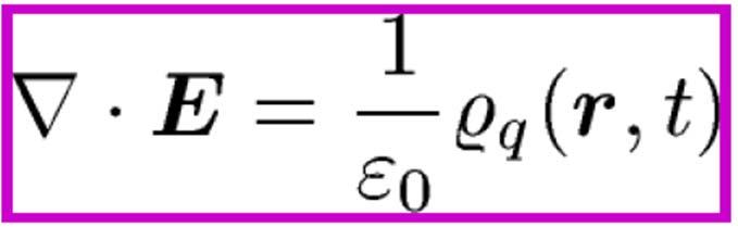 equation Vacuum conditions ε 0