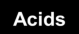 Acid Nomenclature Acids Compounds that form H +