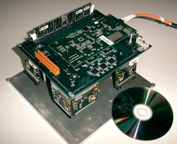 Readout electronics 10 CIPix-Board (X0) Optical Gigabit Link 80 MB/s Optical Gigabit Link N s Detector Frontend CIPix-Board (X1) CIPix-Board (Y0) FPGA based Readout board SRAM (16MB) for monitoring
