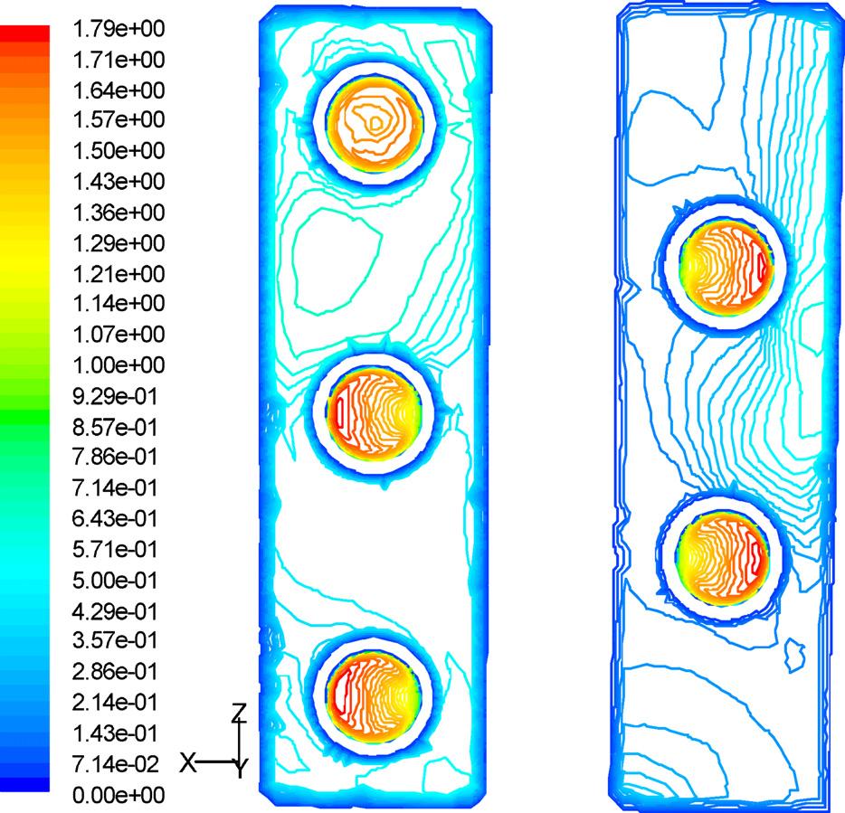 230 chemical engineering research and design 86 (2008) 221 232 Fig. 13 Velocity contours on a section along the XZ plane.