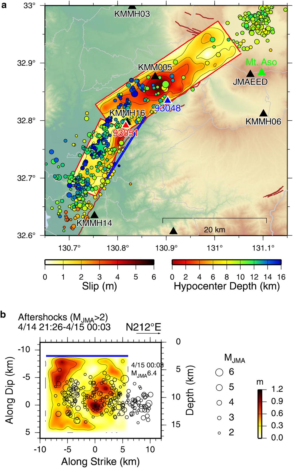 Asano and Iwata Earth, Planets and Space (2016) 68:147 Page 10 of 11 Fig. 8 Comparison between spatial slip distributions and aftershocks.