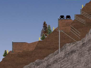 Terraced System Courtesy of CDOT