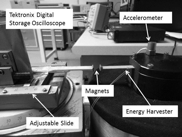 Fig 7: Tuning the Harvester with Magnets. VII. COMPARISON OF ANALYTICAL MODEL WITH EXPERIMENTAL RESULTS A.
