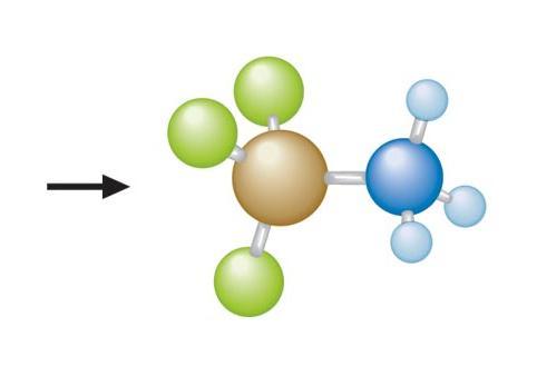 Arrhenius vs. Bronsted-Lowry Arrhenius: acid... [H + ] > [OH - ] base.