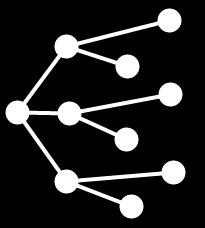Za poljubna s in p poznamo torej zgornjo mejo števila vozlišč, ki jih graf lahko vsebuje. Grafom, ki imajo število vozlišč enako Moorovi meji, rečemo Moorovi grafi.