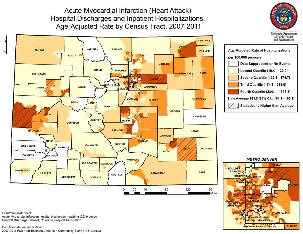 :: Figure 1 Distribution of AMI Hospitalizations in Colorado Using census tract as our geographical unit, the map above (Figure 1) displays 5-Year 2007-2011 age-adjusted hospitalization rates for