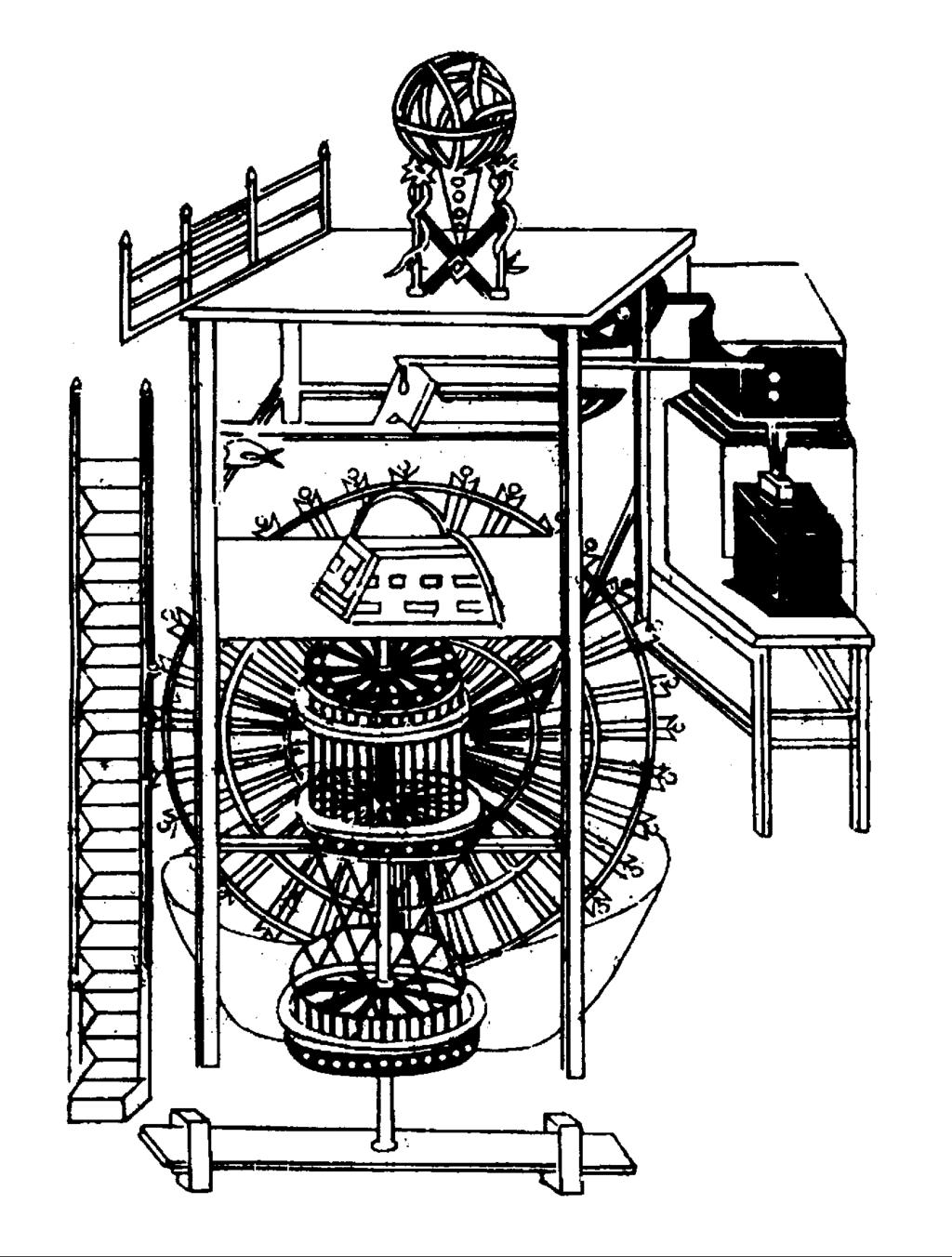 structure, components, and diagrams of the motion and structure of the water-powered clock tower.