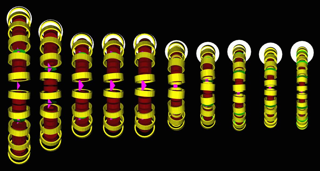 Tapered Guggenheim simulation G4beamline simulation For each stage: 1 Coil tilting (to generate bending field).