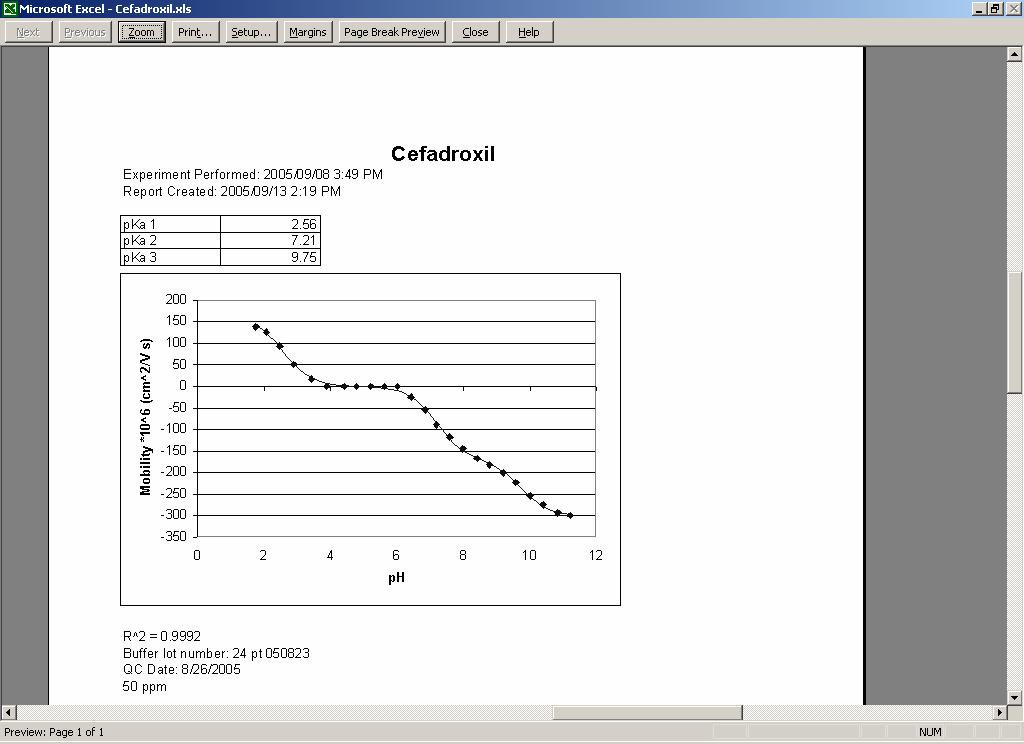 A report showing the pk a result, titration curve, experimental information and any comments can be created in an Excel format for printing or exporting to an external database (Figure 5).