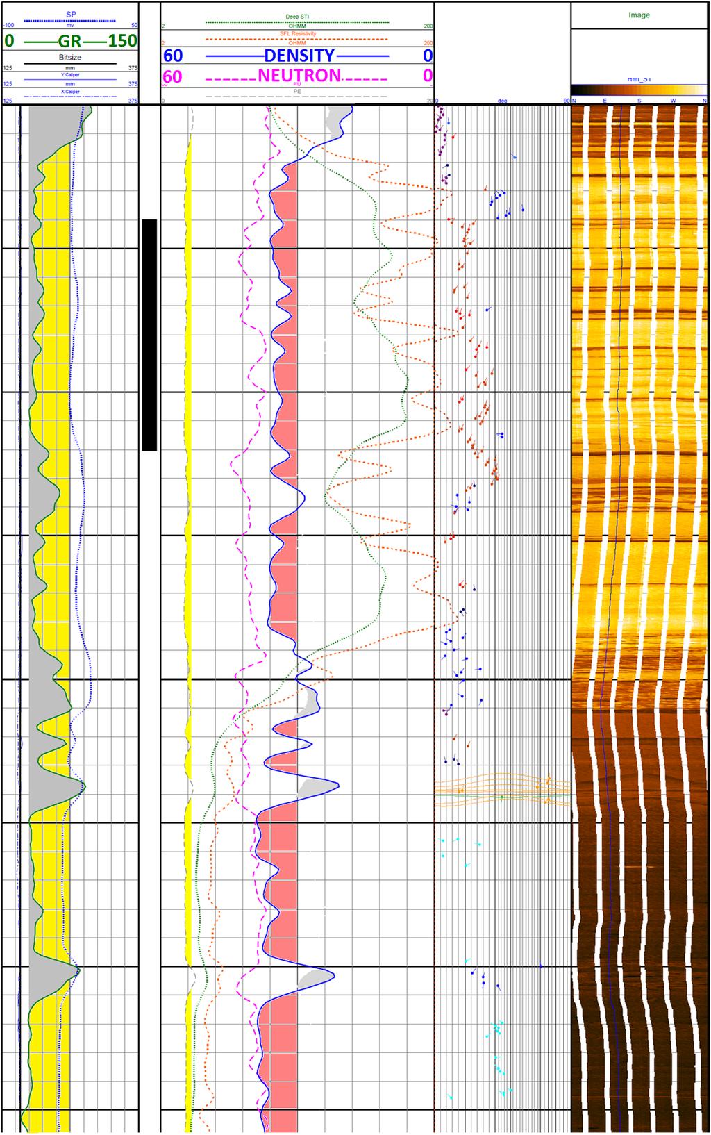 AAPG Search and Discovery Article #90173 CSPG/CSEG/CWLS GeoConvention 2011, Calgary, Alberta, Canada, May 9-11, 2011 Figure 4. Sand-dominated continuous IHS from lateral accretion beds of a point bar.