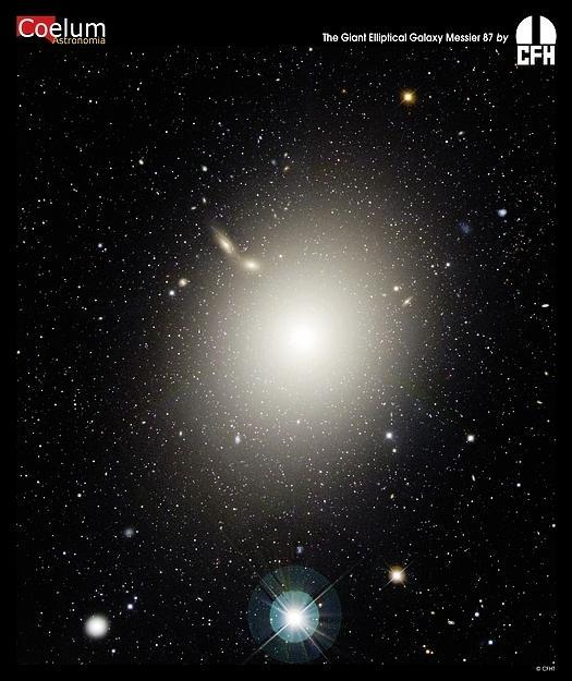 elliptical galaxies tells us how fast the stars are orbiting Elliptical galaxies also have dark Spiral