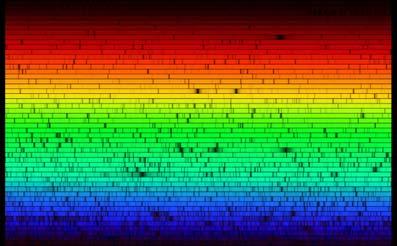 Huggins & Nebulium 1802 Wollastan sees lines in solar spectra