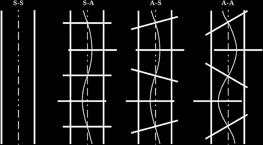R. Bogacz, W. Kurnik Fig. 12 Three-dimensional wheel model and flexural radial displacements at the speeds V = 0andV = 200 km/h Fig.