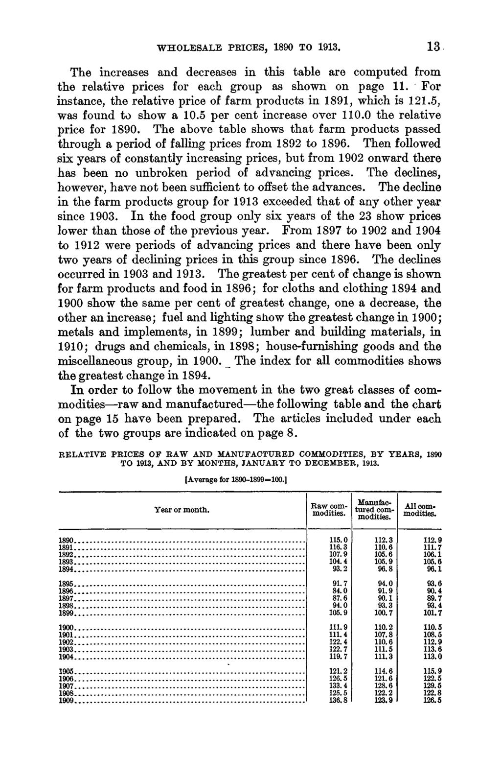 WHOLESALE PRICES, 1890 TO 1913. 13 The increases and s in this table are computed from the relative s for each group as shown on page 11.