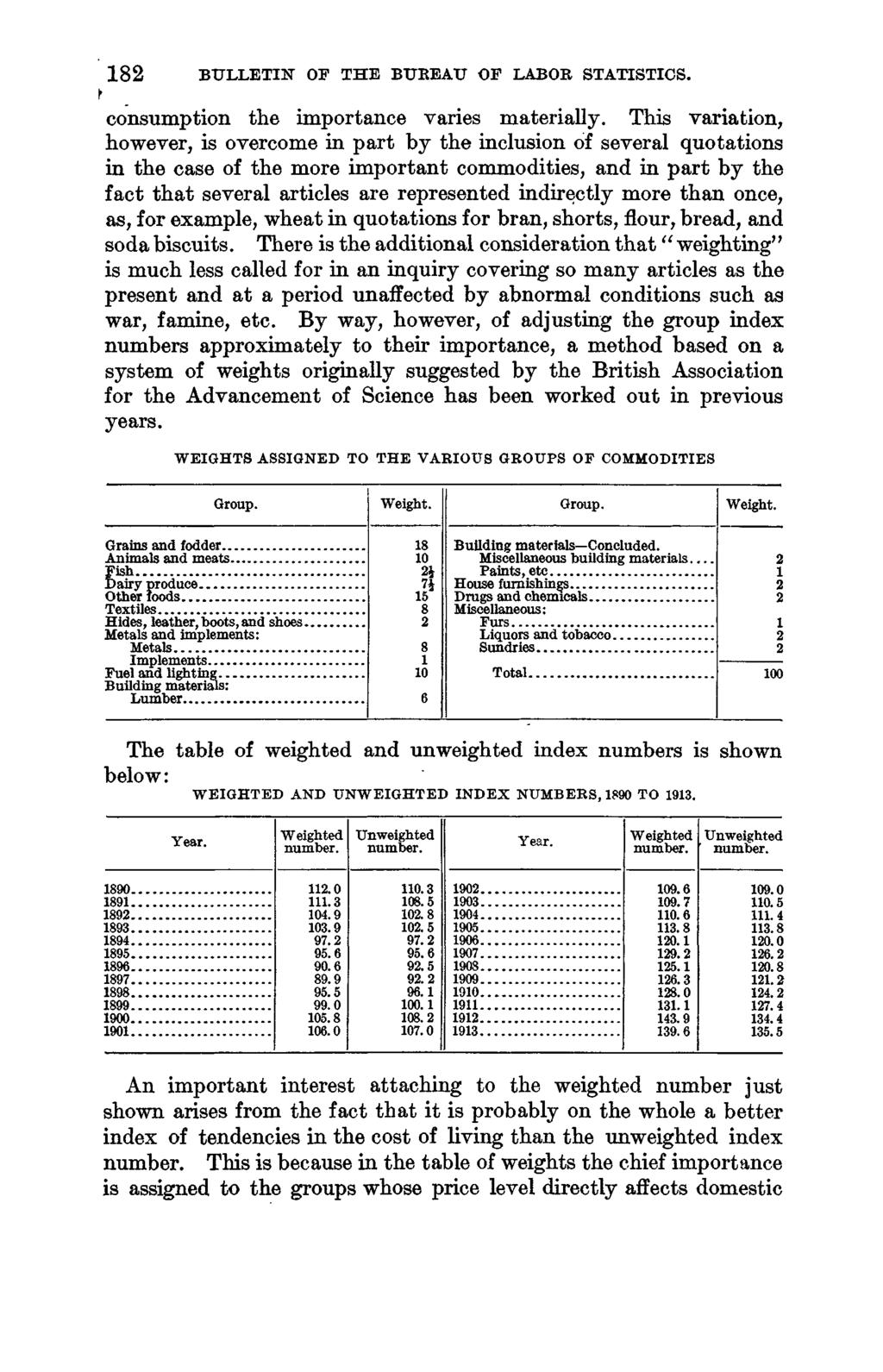 1 8 2 BULLETIN OF THE BUREAU OF LABOR STATISTICS. consumption the importance varies materially.