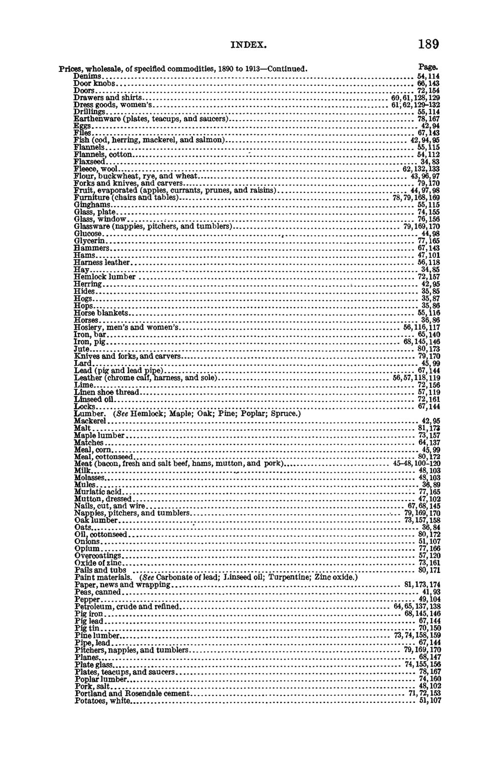 INDEX, 1 8 9 Prices, wholesale, of specified commodities, 1890 to 1913 Continued. Denim s... D oorknob s... Doors... Drawers and shirts... Dress goods, women s... Drillings.