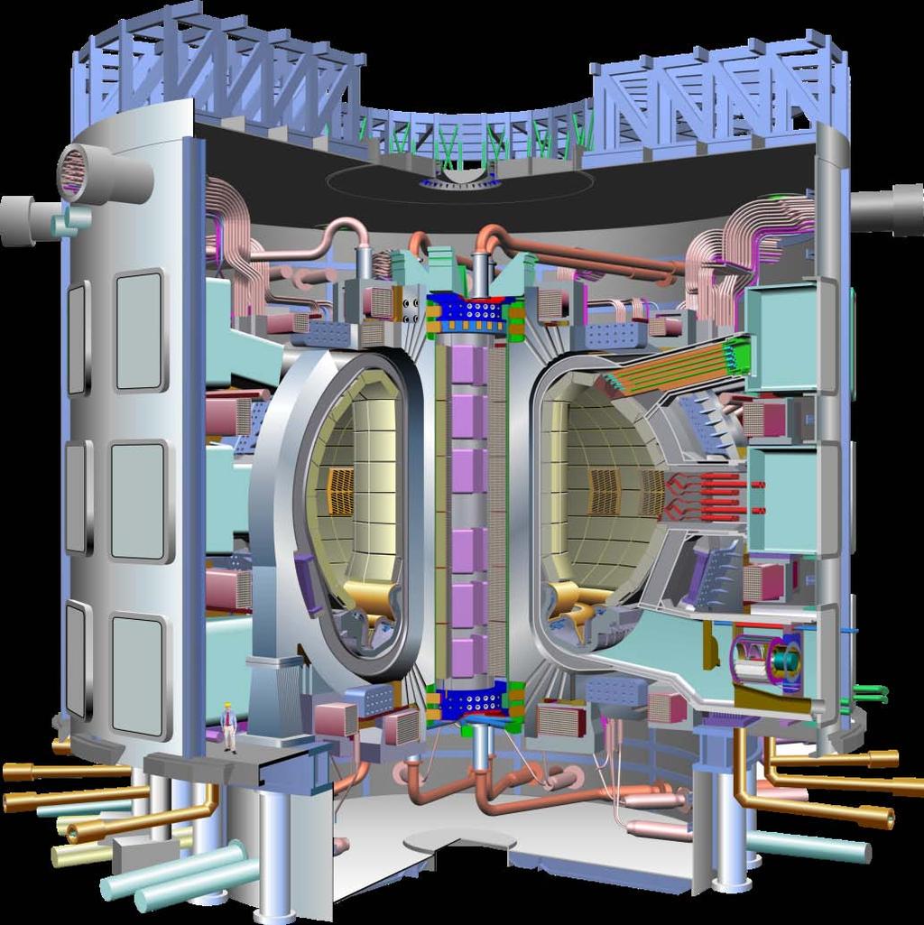 use D-T and produce neutrons 500MW fusion power,