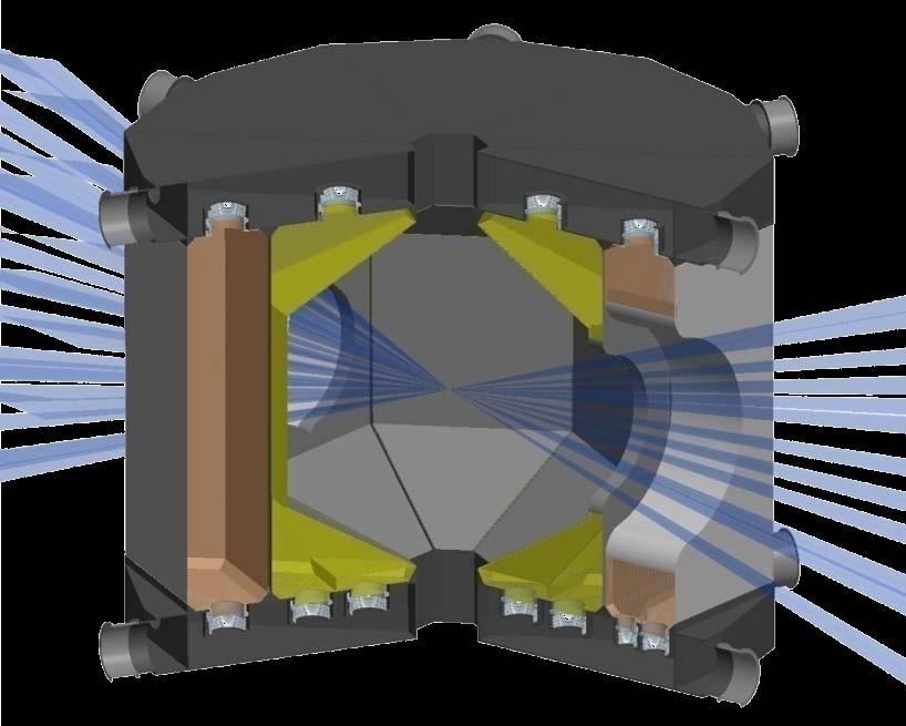 both MFE and IFE) Inside the Vacuum Vessel Reactor Core : Plasma Facing Components divertor, limiter and
