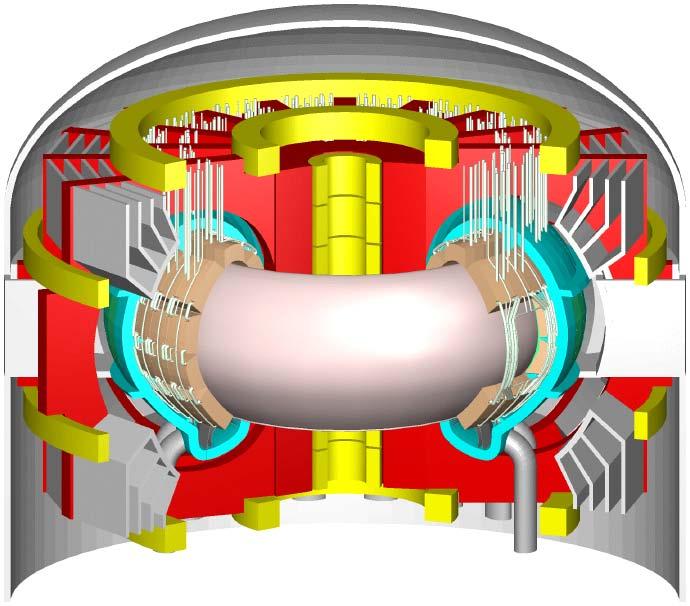 The World Fusion Program has a Goal for a Demonstration Power Plant (DEMO) by ~2040(?