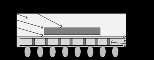 The typical TC attachment to the component is made by the tape or glue. The TC is attached to the top of the component surface or signal pin as presented in picture 5.