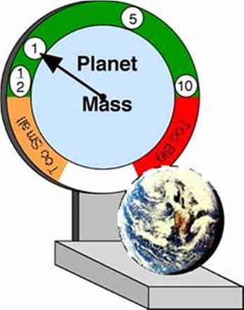 Habitability: Atmosphere Atmosphere important for life: temperature stability radiation shield water transport Too small: Can t hold onto a life