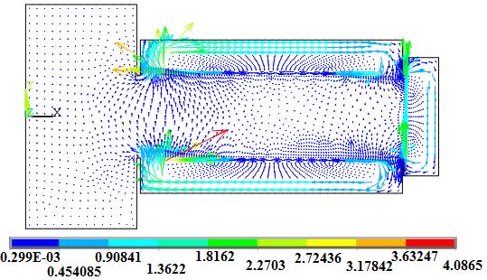 This finite element analysis concludes that magnetic flux density is a function of radius of rotary disk. The magnetic flux densities at different nodes along the radius are different.