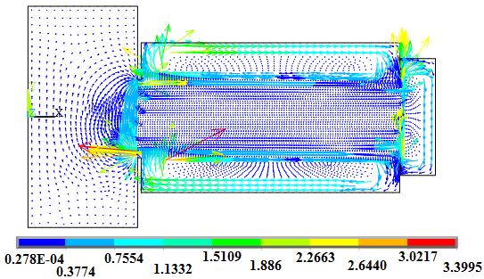 Estimating the Braking Torque using Finite Element Analysis Configuration 3 In this section, 2-D axi-symmetric analysis of a multi disk MR brake has been presented.