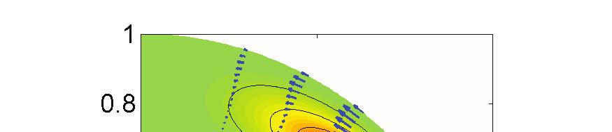 Helioseismic Perspective of the Solar Dynamo 7 a Figure 6. (a) Meridional flow profile used in Muñoz-Jaramillo et al. 2009.