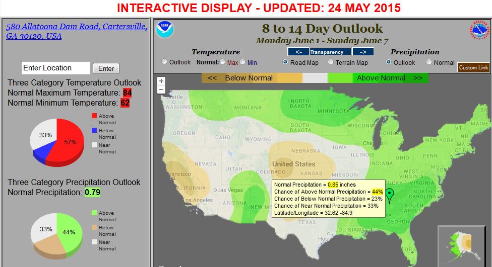 CPC Interactive Display of Climate Outlooks Example is from CPCs extended range