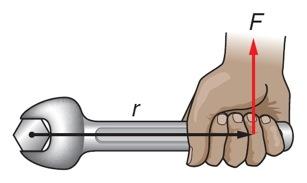 Torque and Lever Arm Torque varies with