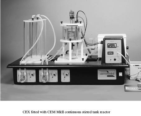 CHE-431 UNIT OPERTIONS LB I / SPRING 01 Experimental Determination of Kinetic Rate Constants Using Batch and CSTR Reactors Dr.