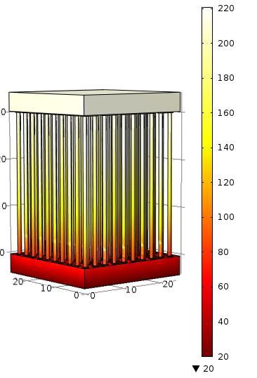 The variation of temperature with the radius of thermocouple elements; aluminum and copper in series were measured for single junction which shows that temperature increases with radius of the