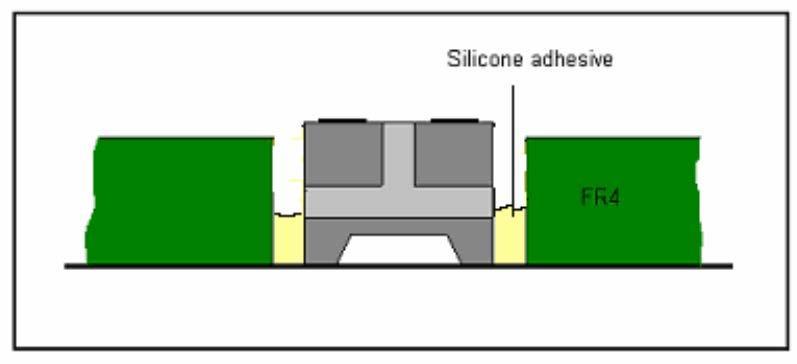 Picture 9c. Cross section of die bonding. Silicone adhesive insulates the interface between diaphragm wafer and glass. 3.