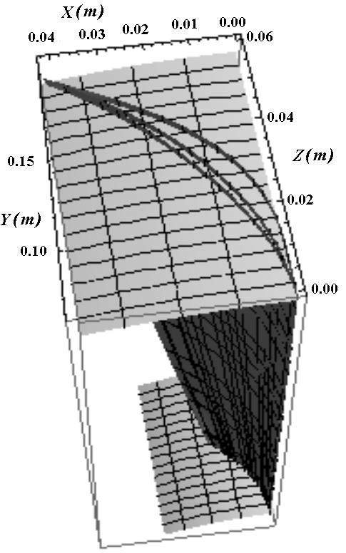 The isentropic loss coefficient in this case has the high value of level.48 (48%). It causes the lack of solution at outlet part of blade as it is shown in Fig. 5.