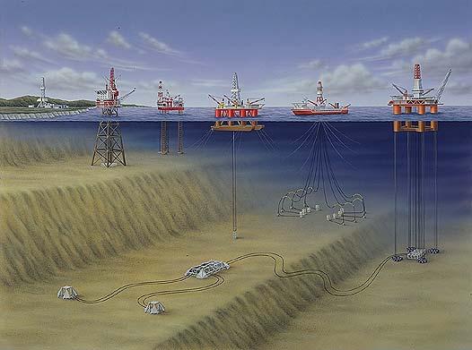 North Sea Oil.