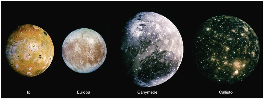 Surfaces of the Galilean Moons A closer look at their surfaces show no craters on Io, few