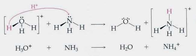 Arhenius theory cannot explain basicity of N as it has no OH - ions.