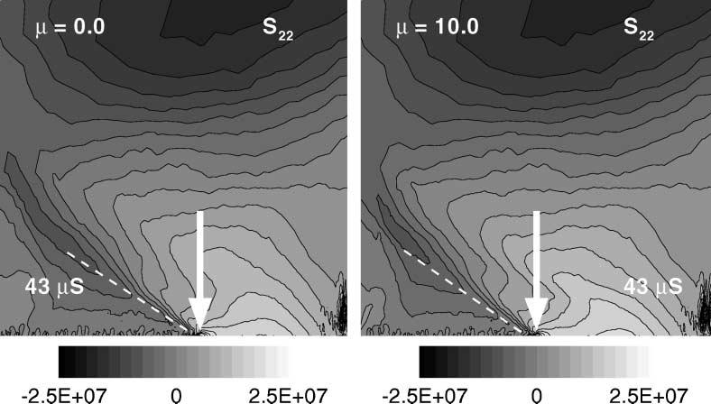504 S.K. Dwivedi, H.D. Espinosa / Mechanics of Materials 35 (2003) 481 509 Fig. 23. Shock wave for frictionless crack surfaces (left) and with a friction coefficient of 10 (right).