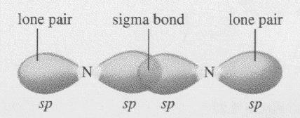 two π bonds and two