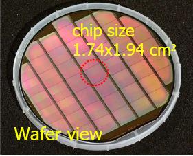 CERN CMOS Active Pixels (used in commercial CMOS cameras) Principle: reset transistor -