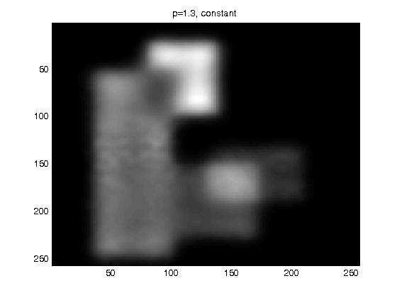 True image Blurred (noise = 4.7%) p = 2 (0.2692) p = 1.