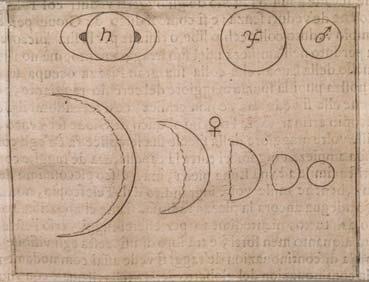 The planets Saturn, Jupiter, Mercury and Venus (with its various phases), as they appeared to Galileo through his telescope.