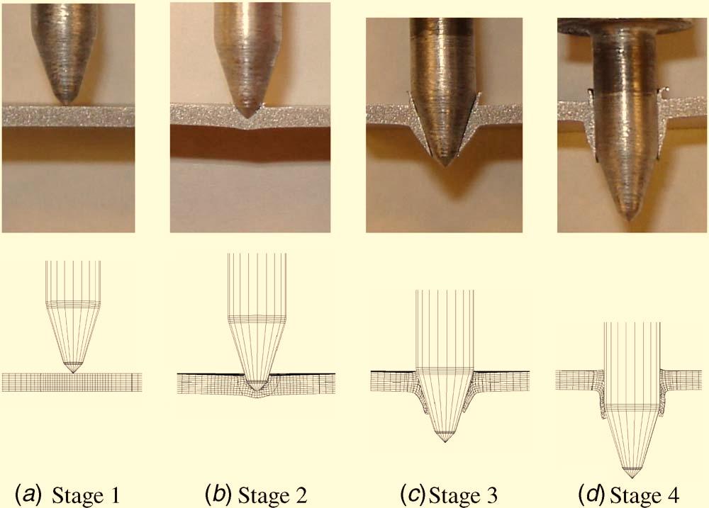Fig. 1 Cross section of workpiece in experiment and modeling at four stages of tool location in friction drilling of 1.6 mm thick Al 6061 at tool travel of a 0 mm, b 2.77 mm, c 7.19 mm, and d 14.