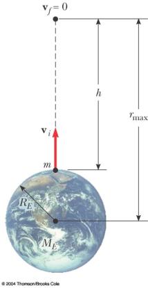 Escape Speed from Earth Use energy considerations to find the minimum value of the initial speed needed to allow the object to move infinitely far away from the Earth This minimum speed is called the