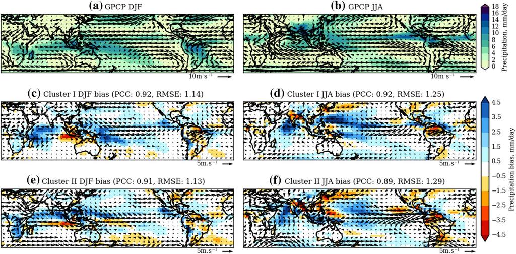 Y. Y. Toh et al. Fig. 12 GPCP precipitation and ERA-Interim 850 hpa wind for a DJF and b JJA seasons, and biases for Cluster I in c DJF and d JJA seasons and Cluster II in e DJF and f JJA seasons.