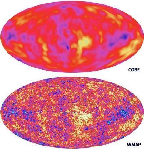 Acceleration parameter...and cosmological equation of state 3 Figure 1. The data of experiments COBE and WMAP on the measurement of CMB temperature versus the angle coordinates of celestial sphere.