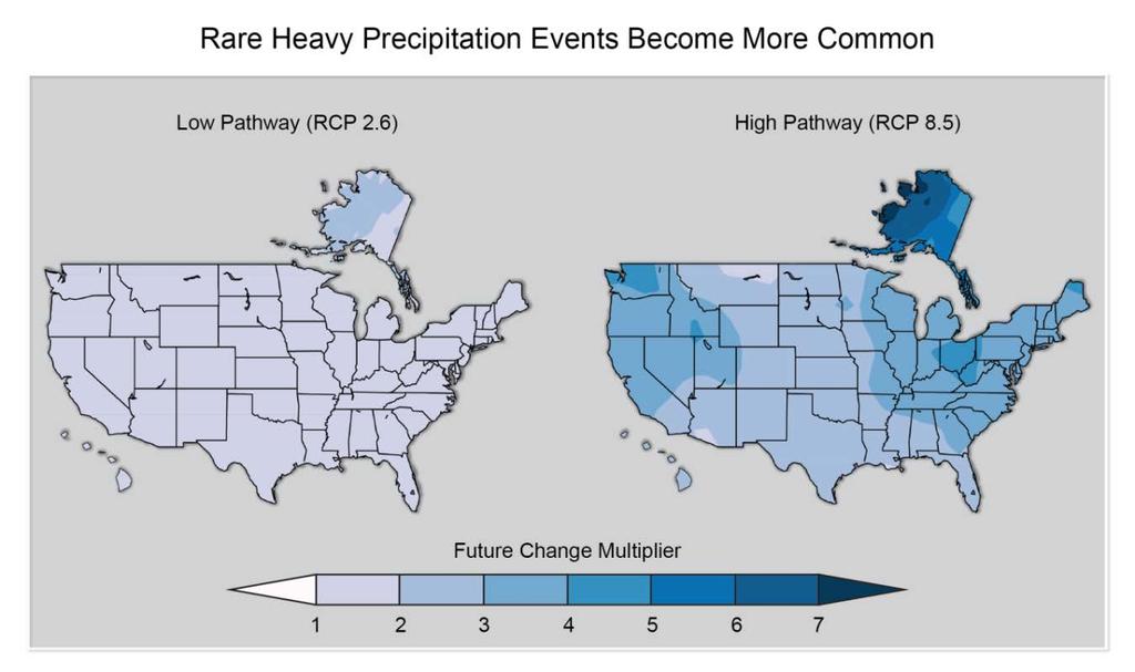 Projected increase of frequency heavy precipitation events (presently once in 20-year