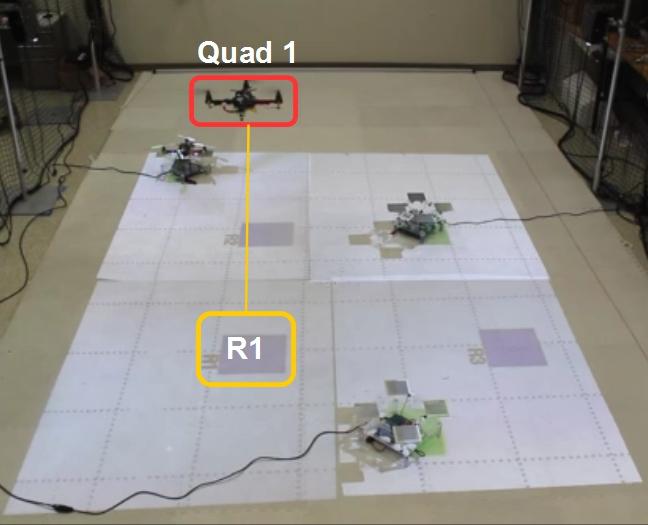 Persistent Surveillance for Unmanned Aerial Vehicles Subject to Charging and Temporal Logic Constraints 9 6 Short Horizon Experiments Figure 0 shows the results of a flight by two quadrotors Seconds
