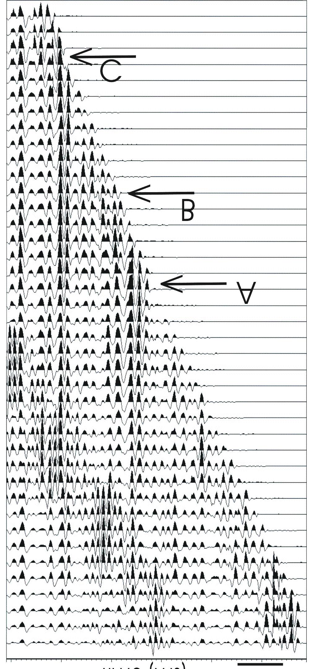 B. Milkereit et al. a) 1 ms NE 7 9 11 b) 95 125 1145 1 ms C Figure 1. a) Compressional-wave reflectivity from zero-offset vertical seismic profiling recording.