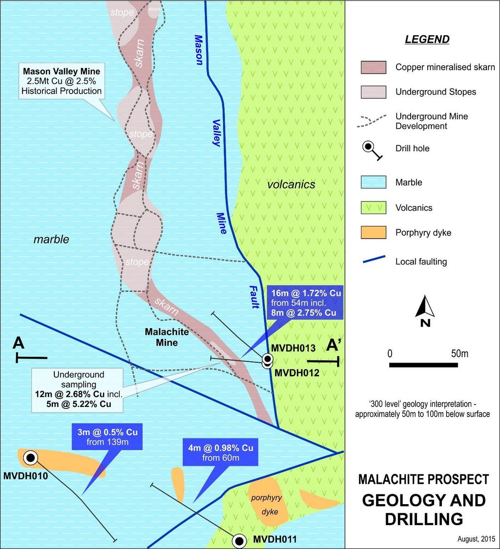 Figure 1: Plan of Malachite prospect with Mason Valley Mine to the immediate north showing